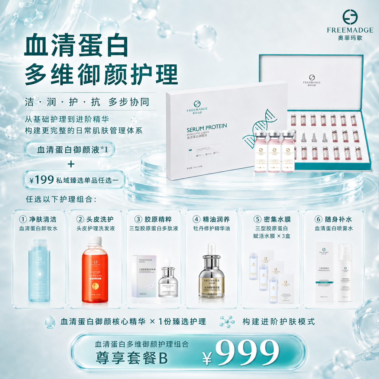 血清蛋白多维御颜护理